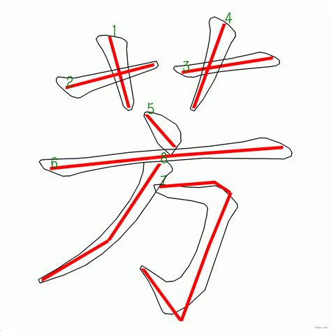 芳筆劃|芳的意思，芳字的意思